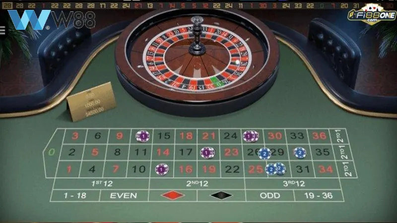 Các loại các cược W88 Roulette
