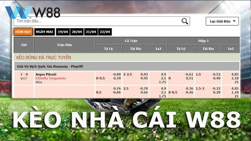 Kèo Nhà Cái W88 – Tỷ lệ kèo bóng đá trực tuyến