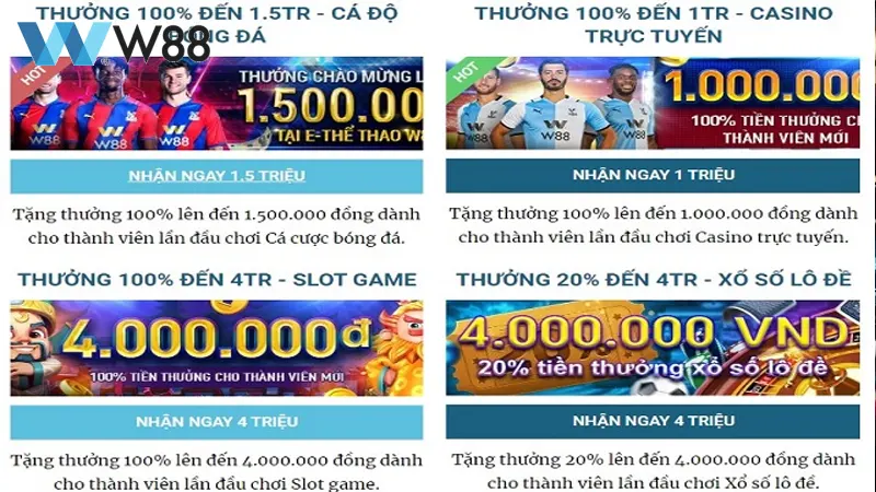 Những Khuyến Mãi W88 Giá Trị
