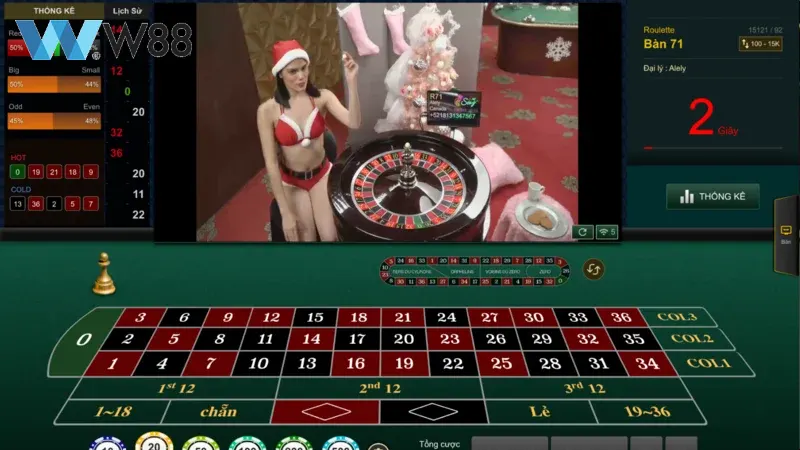 Tìm hiểu về tỉ lệ cược W88 Roulette