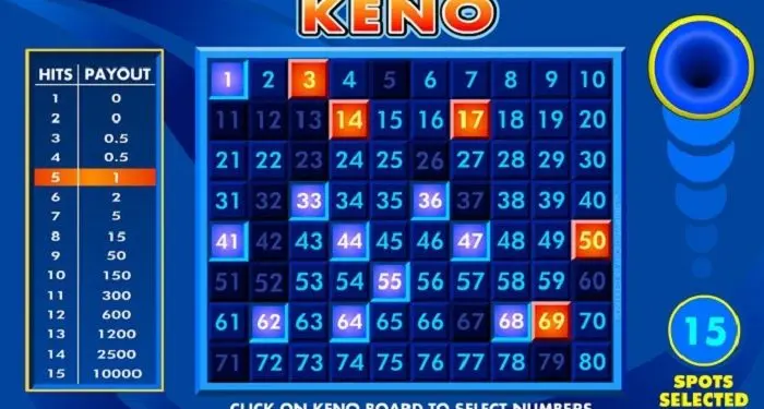 Cách Chơi Keno Trên W88 Đơn Giản Và Hiệu Quả Cho Người Mới